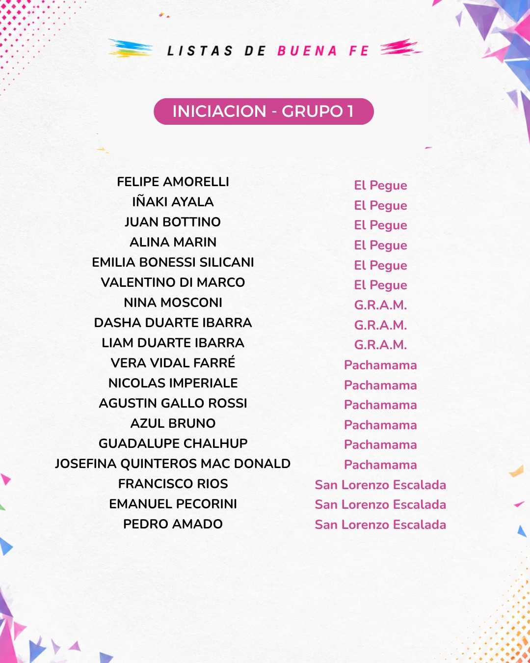 Lista de Buena Fe — Iniciación Grupo 1