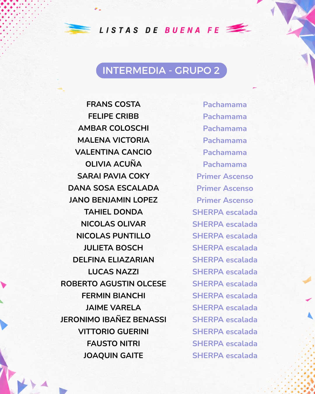 Lista de Buena Fe — Intermedia Grupo 2