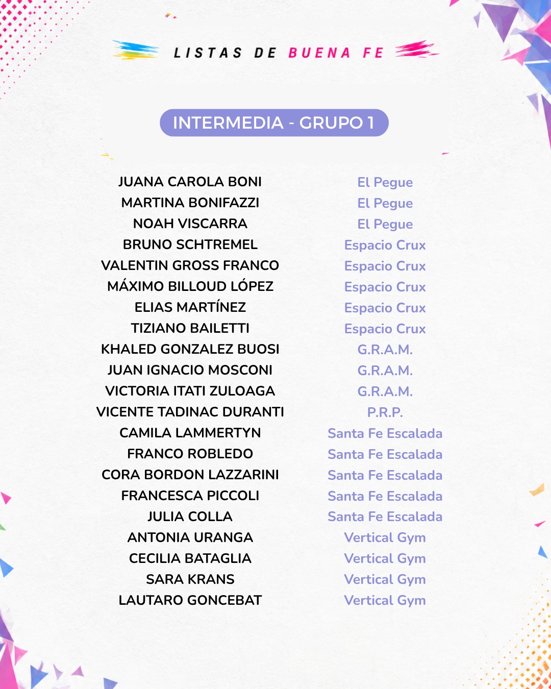 Lista de Buena Fe — Intermedia Grupo 1