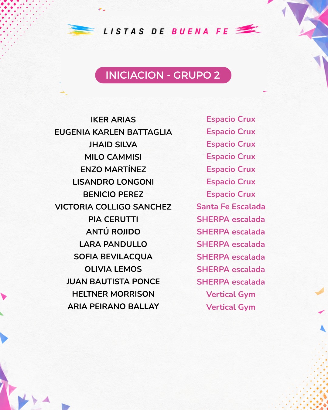Lista de Buena Fe — Iniciación Grupo 2